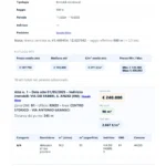 report con elencate le compravendite immobiliari