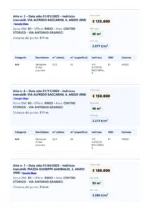 report compravendite immobiliari pagina 3